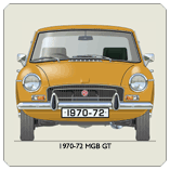 MGB GT 1970-72 Coaster 2